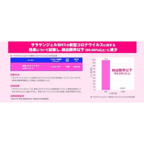 サラヤ 【売切廃番】手指消毒用アルコールジェル“サ