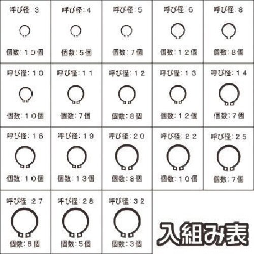 アストロプロダクツ 軸用スナップリング 150個セ