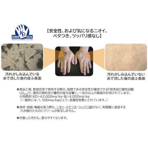 SANARU ケロデックスクリームS ソフトタイプ