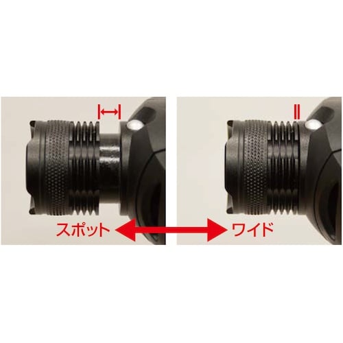 KDS LEDヘッドライトF115D