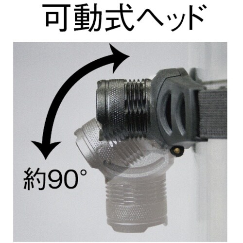 KDS LEDヘッドライトF115D