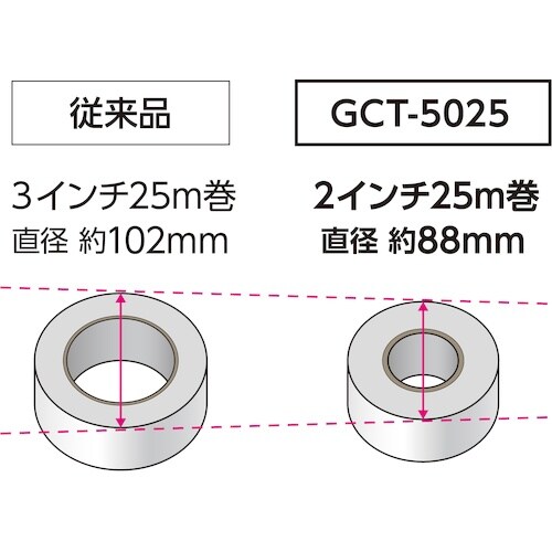 TRUSCO 倍巻クロス粘着テープ 幅50mmX長