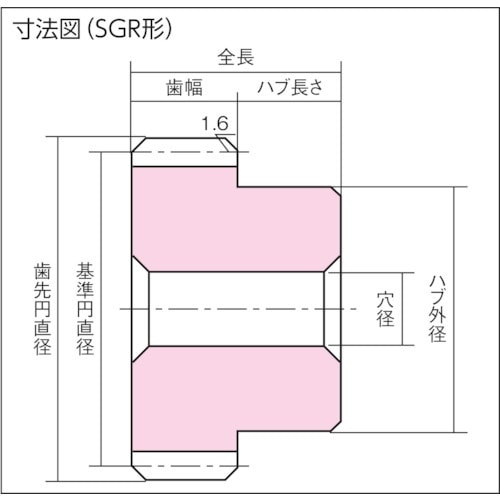 KG S45C歯研平歯車 SGRシリーズ SGR2