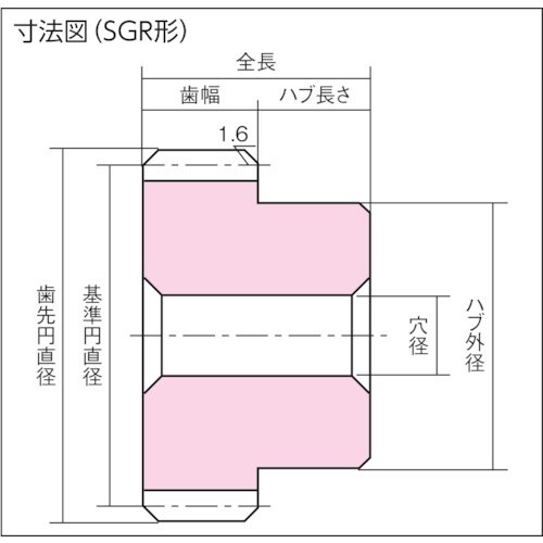 KG S45C歯研平歯車SGRシリーズ SGR80
