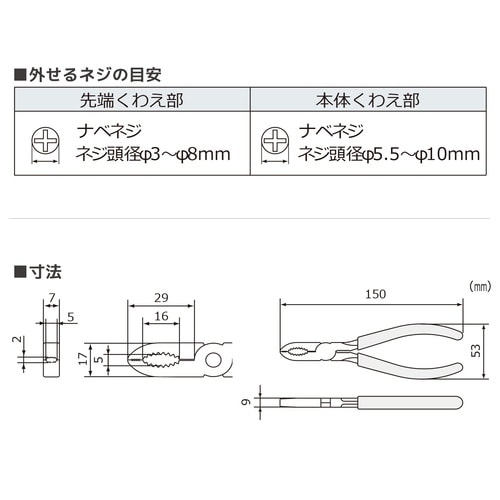 ENGINEER ネジザウルス