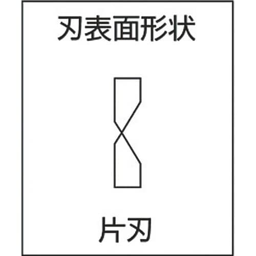 MCC ミゼットカッタ