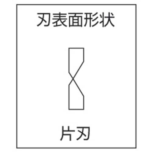 MCC ミゼットカッタ