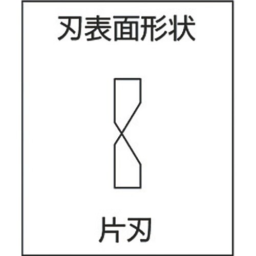 MCC ミゼットカッタ スペシャル