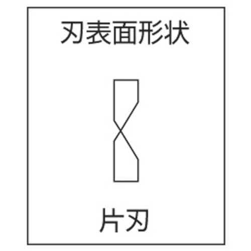 MCC ミゼットカッタ スペシャル