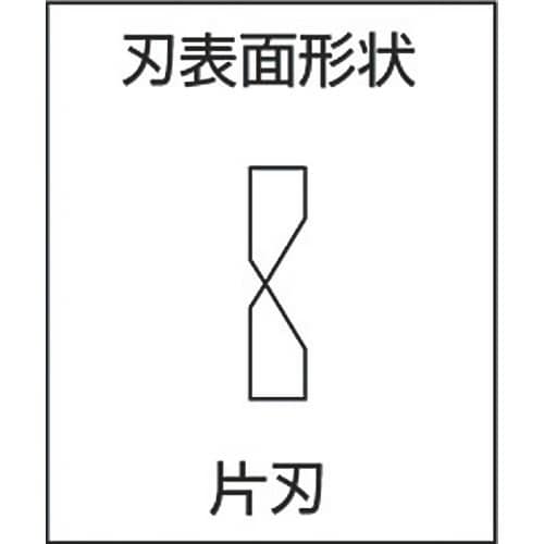 MCC ミゼットニッパ