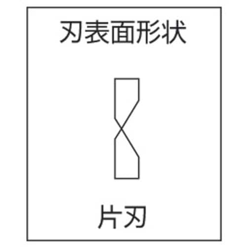 MCC ミゼットニッパ