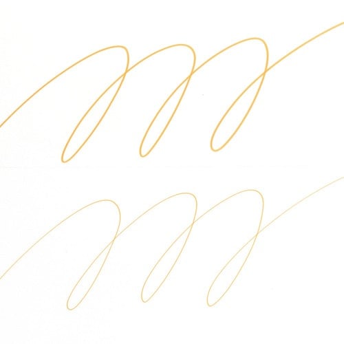 uni プロッキー 極細+細字丸芯 水性顔料マーカ