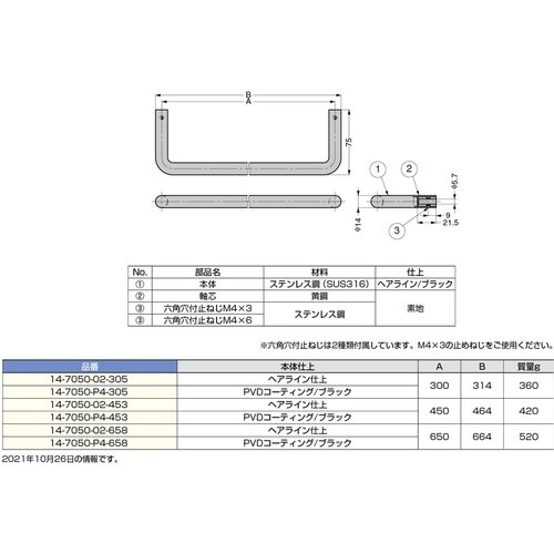 SUGATSUNE (110150109)14−7