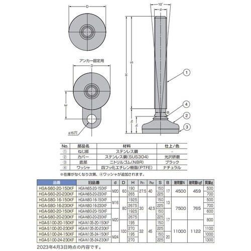 SUGATSUNE (200045651)HGA−