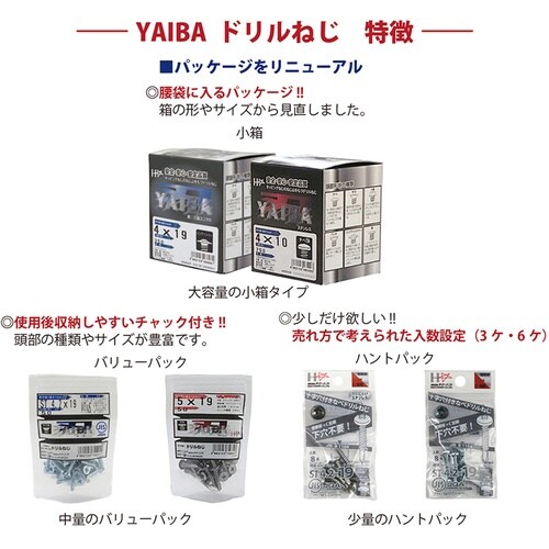 DAIDOHANT YAIBA ドリルねじ シンワ