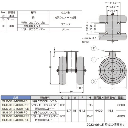 SUGATSUNE (200025075)SUG−