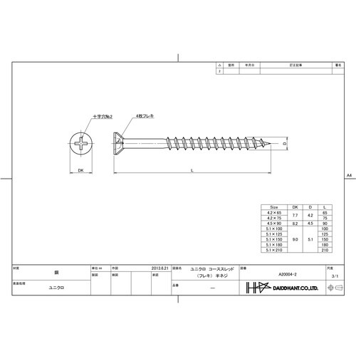 DAIDOHANT VP ユニクロ コーススレッド