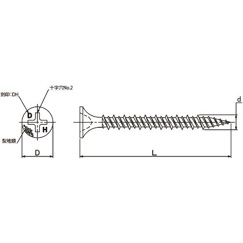 DAIDOHANT 小箱 カラー石膏ボードビス H