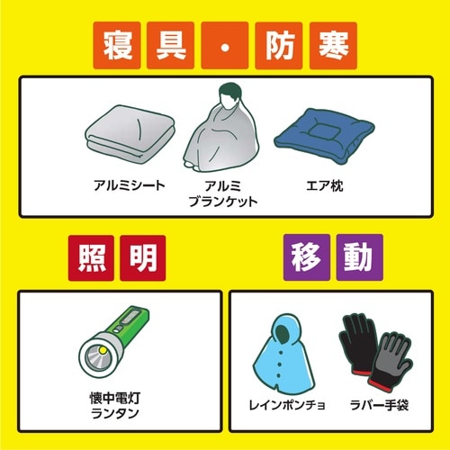 IRIS 537537 防災リュックセット 1人用