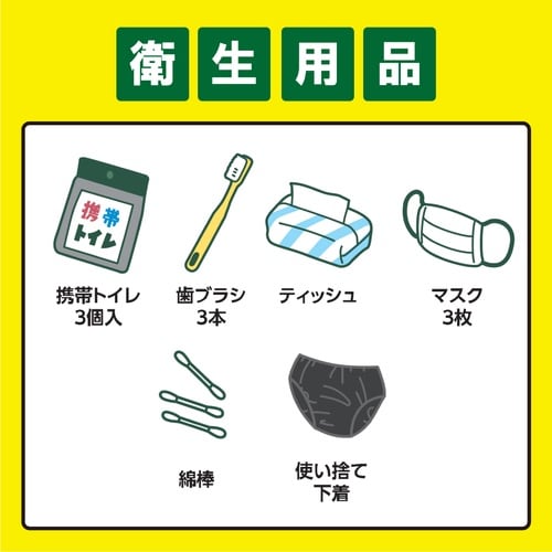 IRIS 537537 防災リュックセット 1人用