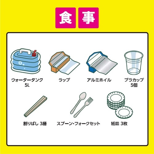 IRIS 537537 防災リュックセット 1人用