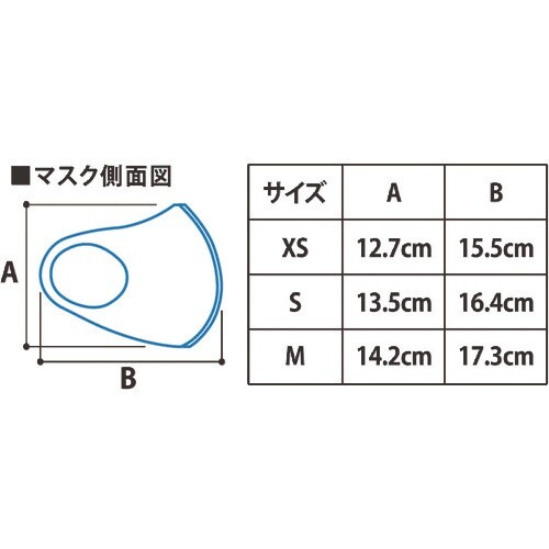 リベルタ 【売切廃番】”氷撃”エチケットマスク M