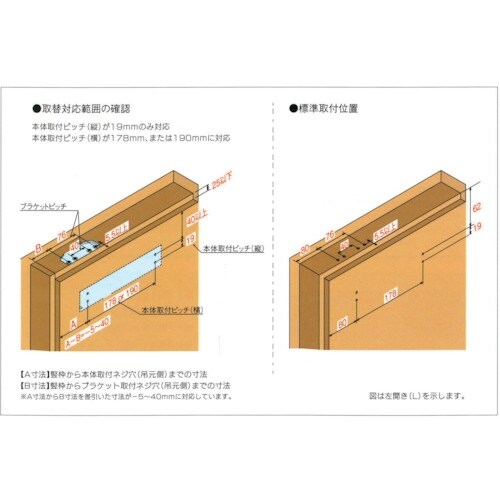 RYOBI ドア開閉装置RUCAD RUー010P