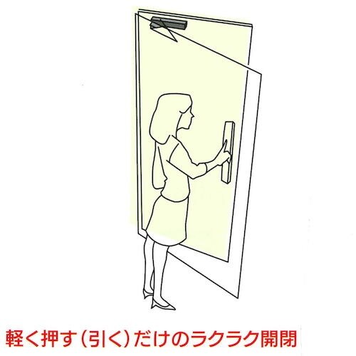 RYOBI ドア開閉装置RUCAD RUー010P
