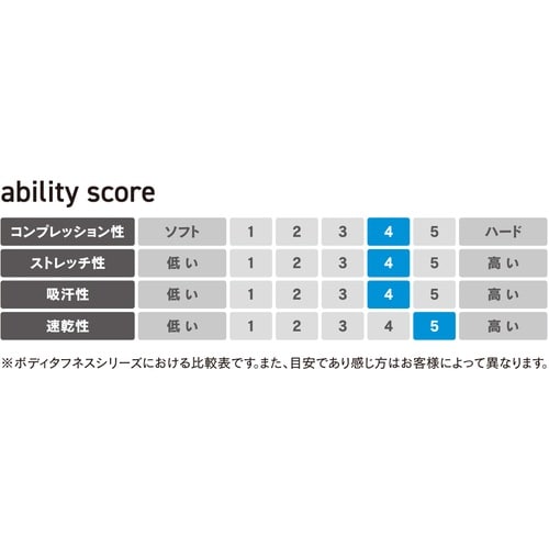 おたふく JW−732 BT パワーストレッチEV