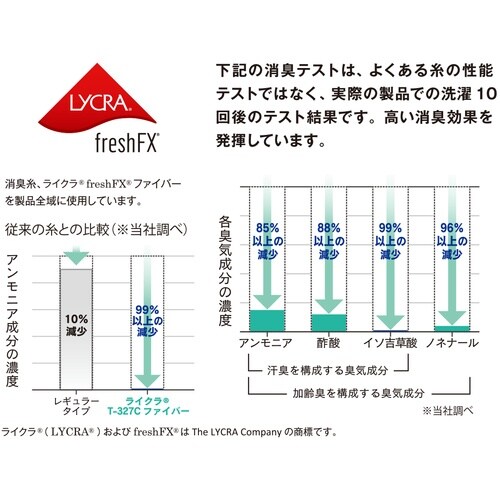 おたふく JW−732 BT パワーストレッチEV