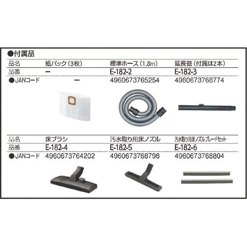 コンドル バキュームクリーナーCVC−1150WD