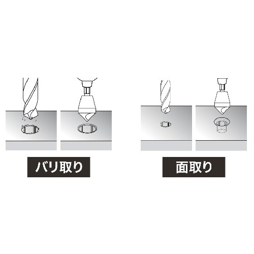 スターエム ステンレス用面取カッター 5−10