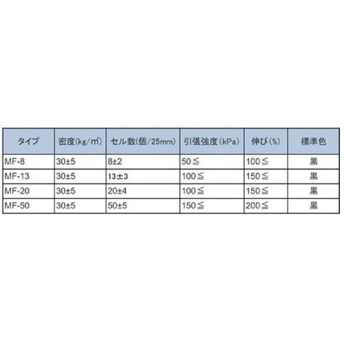 YAHATA モルトフィルター(1枚入)