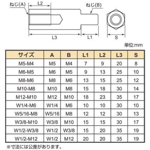 YAHATA 変換ジョイント М10М8