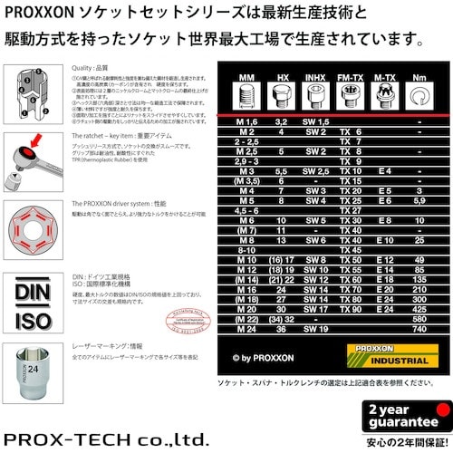 PROXXON プロクソン トルクドライバー マイ
