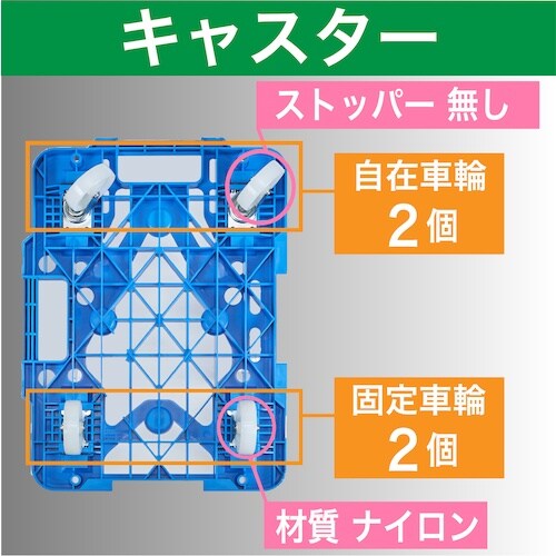 TRUSCO 樹脂製平台車 連結式ルートバン メッ