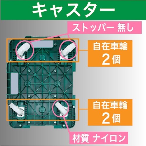 TRUSCO 樹脂製平台車 連結式ルートバン 51