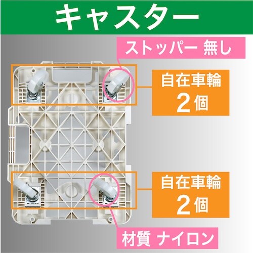 TRUSCO 樹脂製平台車 連結式ルートバン メッ
