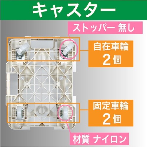 TRUSCO 樹脂製平台車 連結式ルートバン メッ