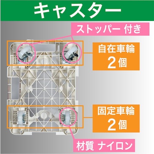 TRUSCO 樹脂製平台車 連結式ルートバン メッ