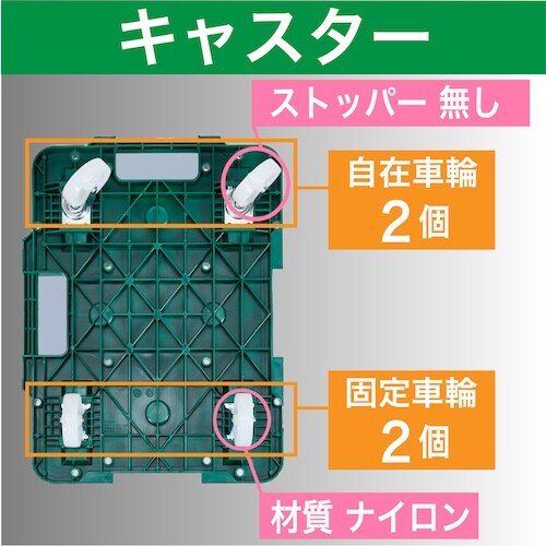 TRUSCO 樹脂製平台車 連結式ルートバン 51