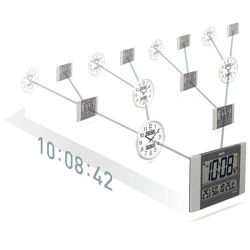 SEIKO 電波掛時計 ”セイコーネクスタイム Z