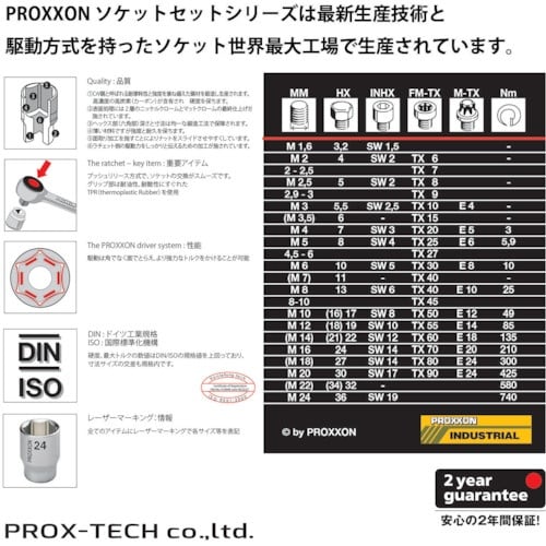 PROXXON ソケット1/4”(6角タイプ) 1