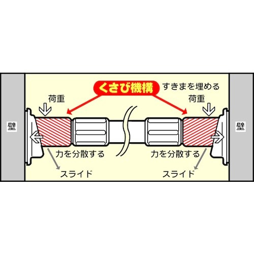 TONBO 伸縮棒 超強力クサビインテリアポール