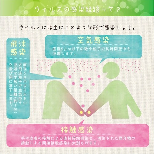 KANSAI 接触感染対策テープ コルクブラウン