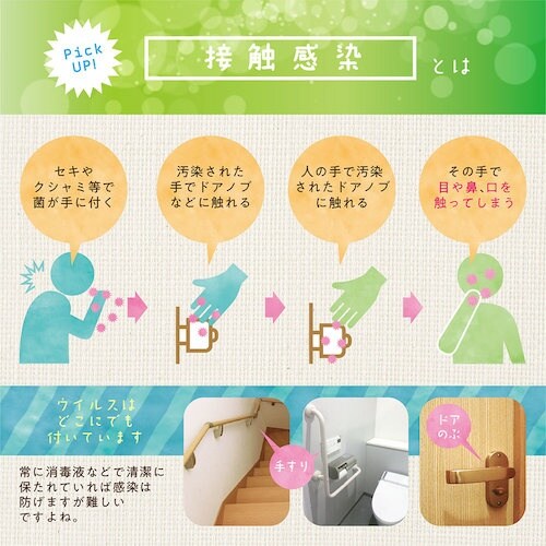 KANSAI 接触感染対策テープ シティグレー