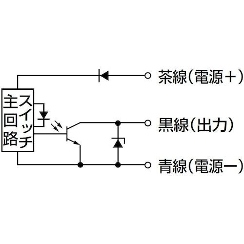 CKD シリンダスイッチ Fシリーズ 無接点3線式