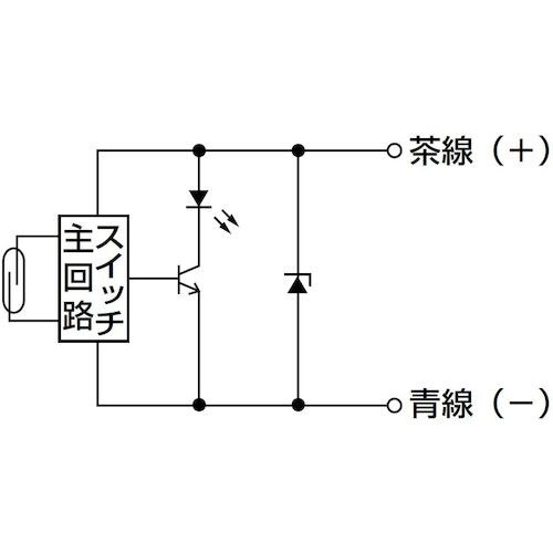 CKD シリンダスイッチ Fシリーズ 有接点2線式
