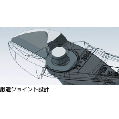 KNIPEX 強力型ニッパー プラスチックハンドル