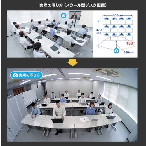 SANWA 会議用ワイドレンズカメラ